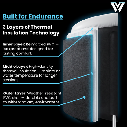 VALTIS PRO - Portable IceBath